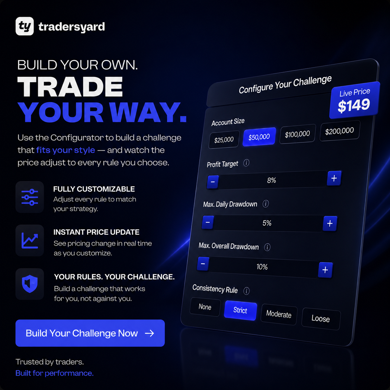 Build Your Own — Trade Your Way