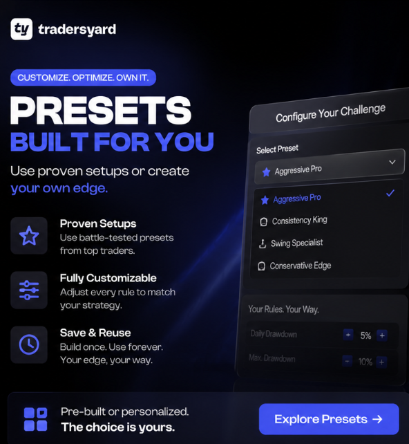 Presets Built For You
